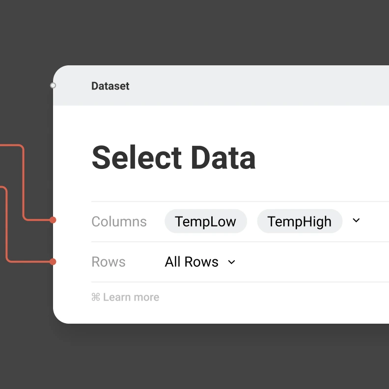 Data Analytics platform